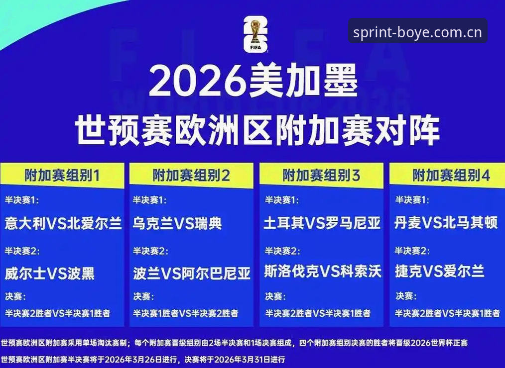 BOYE体育官网怎么样 2026世界杯观赛冷场深度分析:签证危机与地缘冲突如何让约旦土耳其球迷梦碎美国