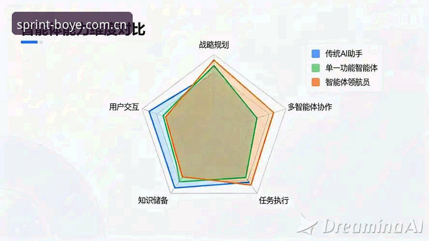 博业体育平台技术架构与用户体验全面解析：从下载到数据追踪的深度评测